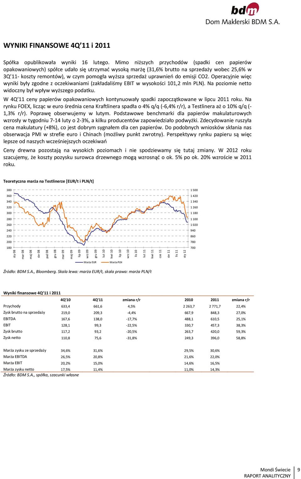 uprawnień do emisji CO2. Operacyjnie więc wyniki były zgodne z oczekiwaniami (zakładaliśmy EBIT w wysokości 101,2 mln PLN). Na poziomie netto widoczny był wpływ wyższego podatku.