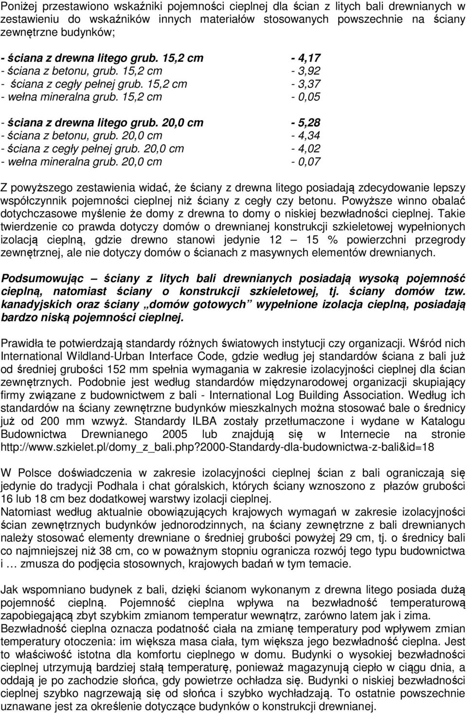 20,0 cm - 5,28 - ściana z betonu, grub. 20,0 cm - 4,34 - ściana z cegły pełnej grub. 20,0 cm - 4,02 - wełna mineralna grub.