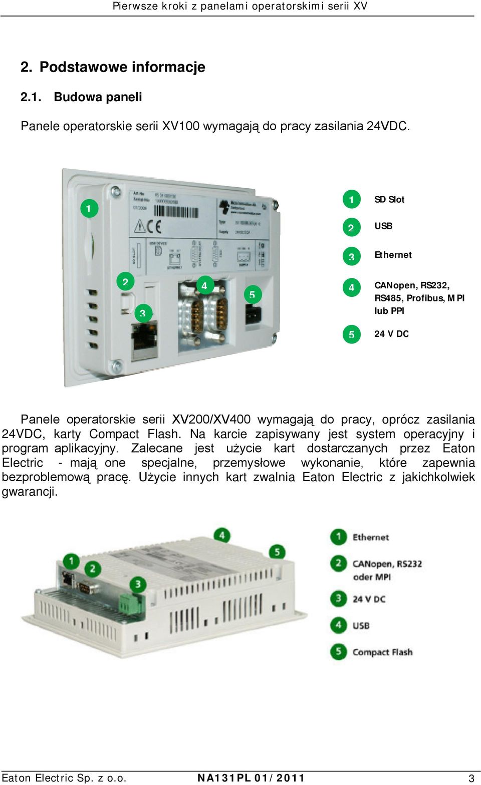 pracy, oprócz zasilania 24VDC, karty Compact Flash. Na karcie zapisywany jest system operacyjny i program aplikacyjny.