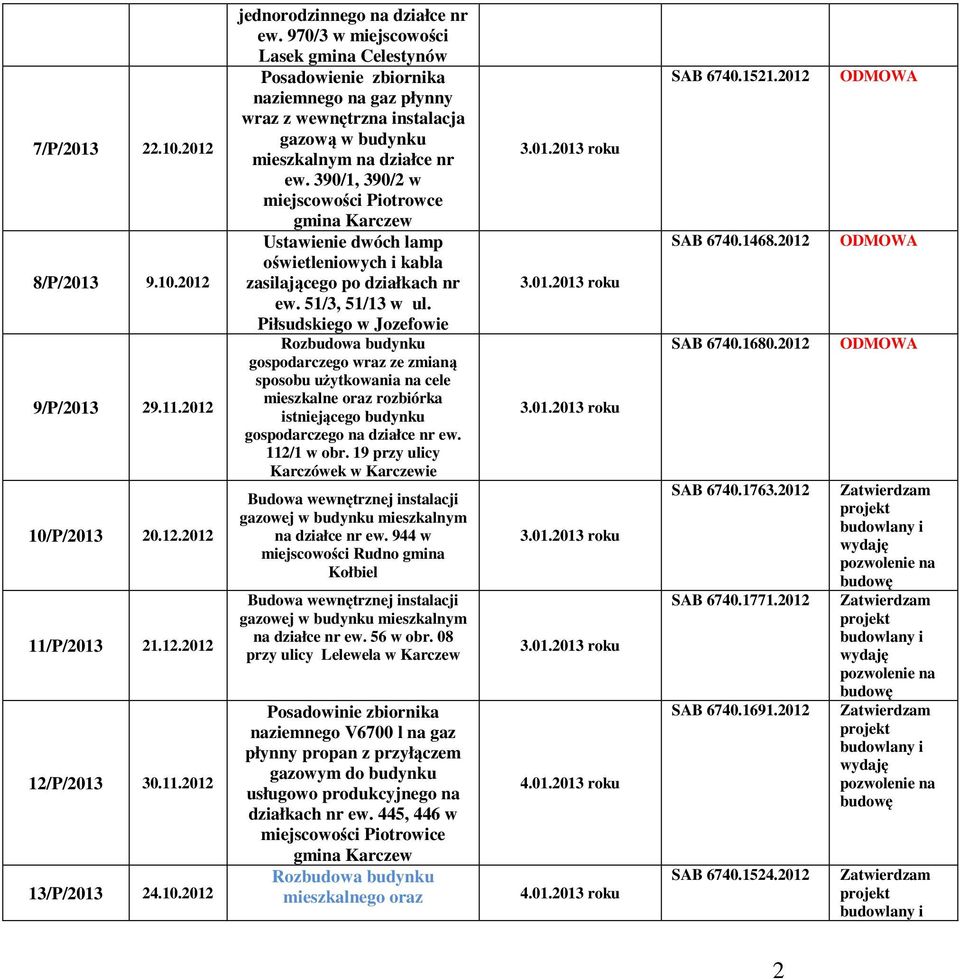 390/1, 390/2 w miejscowości Piotrowce gmina Karczew Ustawienie dwóch lamp oświetleniowych i kabla zasilającego po działkach nr ew. 51/3, 51/13 w ul.