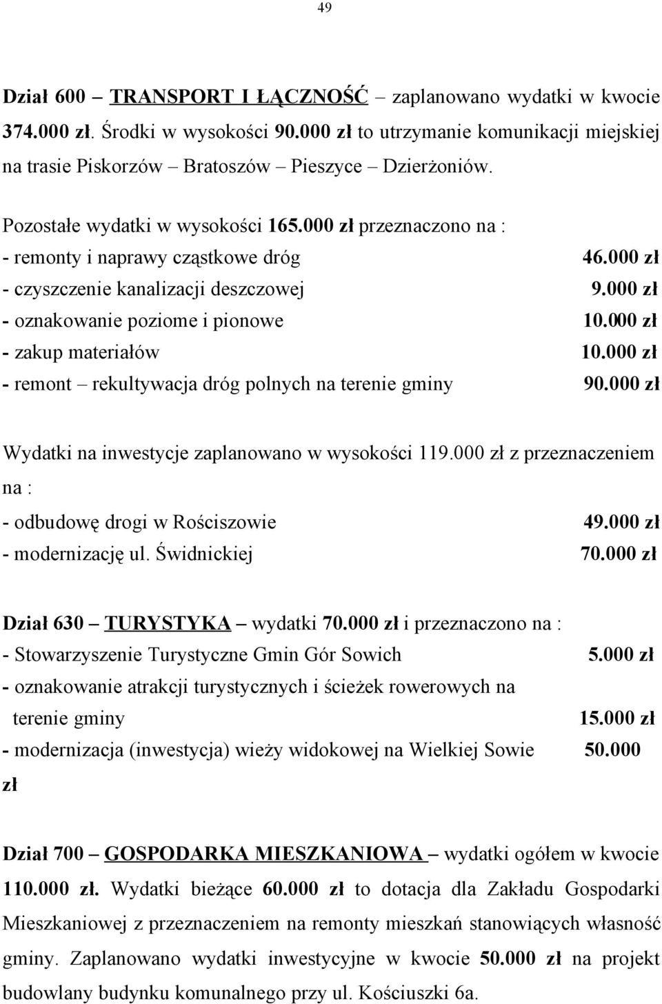 000 - zakup materiałów 10.000 - remont rekultywacja dróg polnych na terenie gminy 90.000 Wydatki na inwestycje zaplanowano w wysokości 119.000 z przeznaczeniem na : - odbudowę drogi w Rościszowie 49.