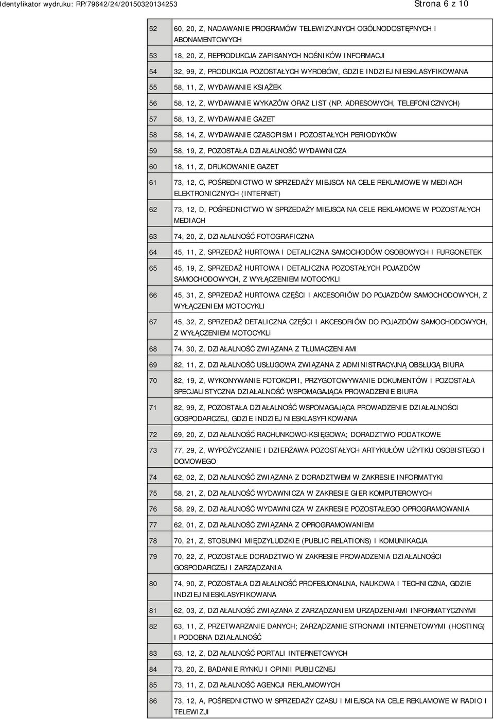 ADRESOWYCH, TELEFONICZNYCH) 57 58, 13, Z, WYDAWANIE GAZET 58 58, 14, Z, WYDAWANIE CZASOPISM I POZOSTAŁYCH PERIODYKÓW 59 58, 19, Z, POZOSTAŁA DZIAŁALNOŚĆ WYDAWNICZA 60 18, 11, Z, DRUKOWANIE GAZET 61