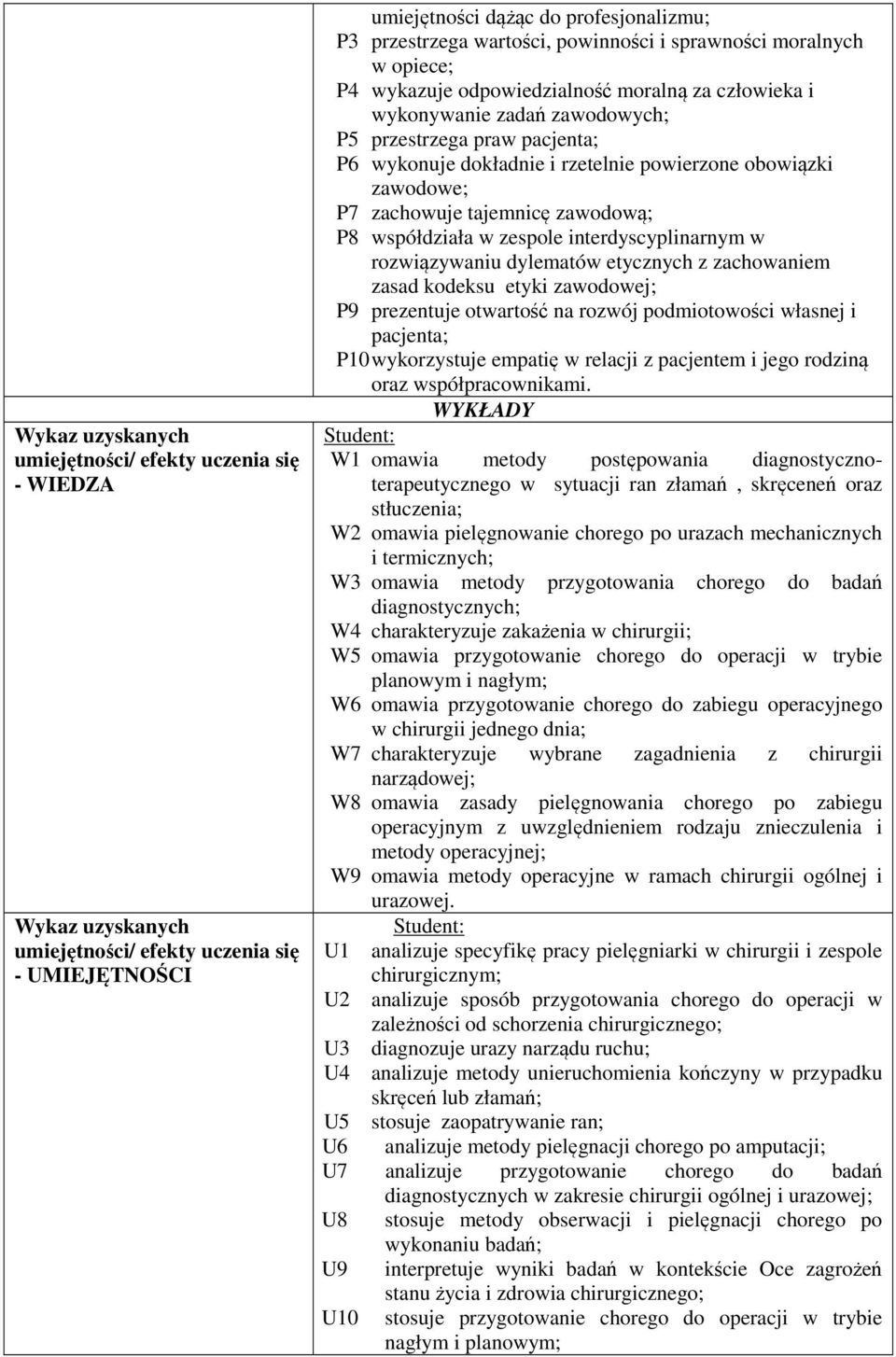 rozwiązywaniu dylematów etycznych z zachowaniem zasad kodeksu etyki zawodowej; P9 prezentuje otwartość na rozwój podmiotowości własnej i pacjenta; P0 wykorzystuje empatię w relacji z pacjentem i jego