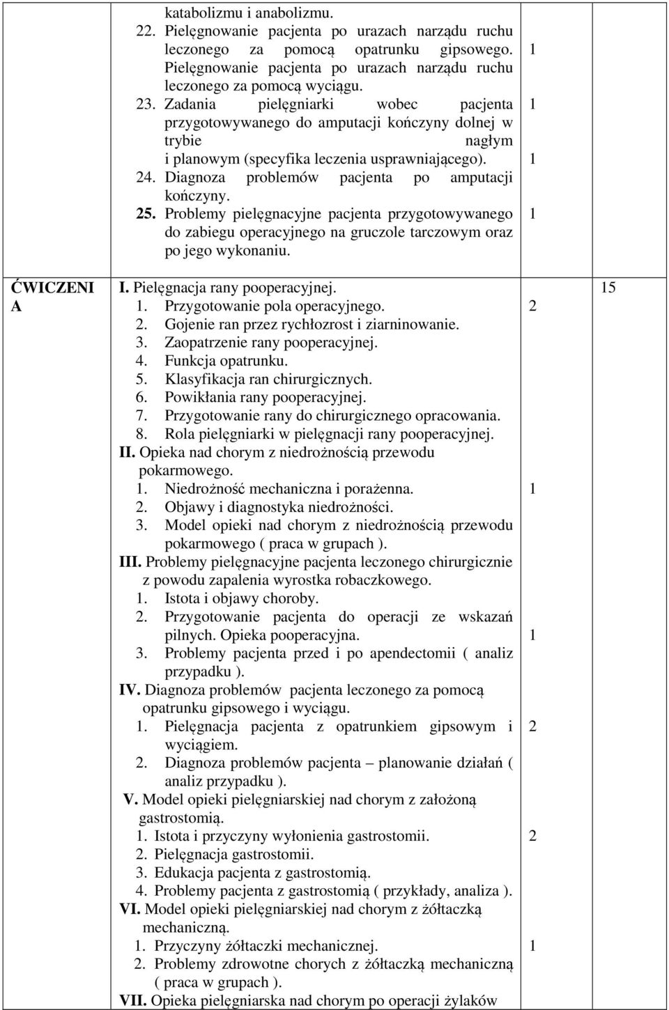 Diagnoza problemów pacjenta po amputacji kończyny. 2. Problemy pielęgnacyjne pacjenta przygotowywanego do zabiegu operacyjnego na gruczole tarczowym oraz po jego wykonaniu. ĆWICZENI A I.