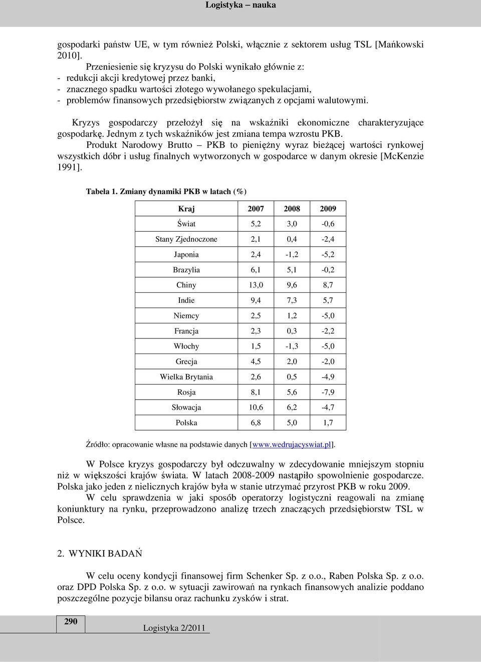 związanych z opcjami walutowymi. Kryzys gospodarczy przełożył się na wskaźniki ekonomiczne charakteryzujące gospodarkę. Jednym z tych wskaźników jest zmiana tempa wzrostu PKB.