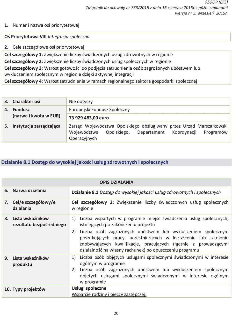 szczegółowy 3: Wzrost gotowości do podjęcia zatrudnienia osób zagrożonych ubóstwem lub wykluczeniem społecznym w regionie dzięki aktywnej integracji Cel szczegółowy 4: Wzrost zatrudnienia w ramach