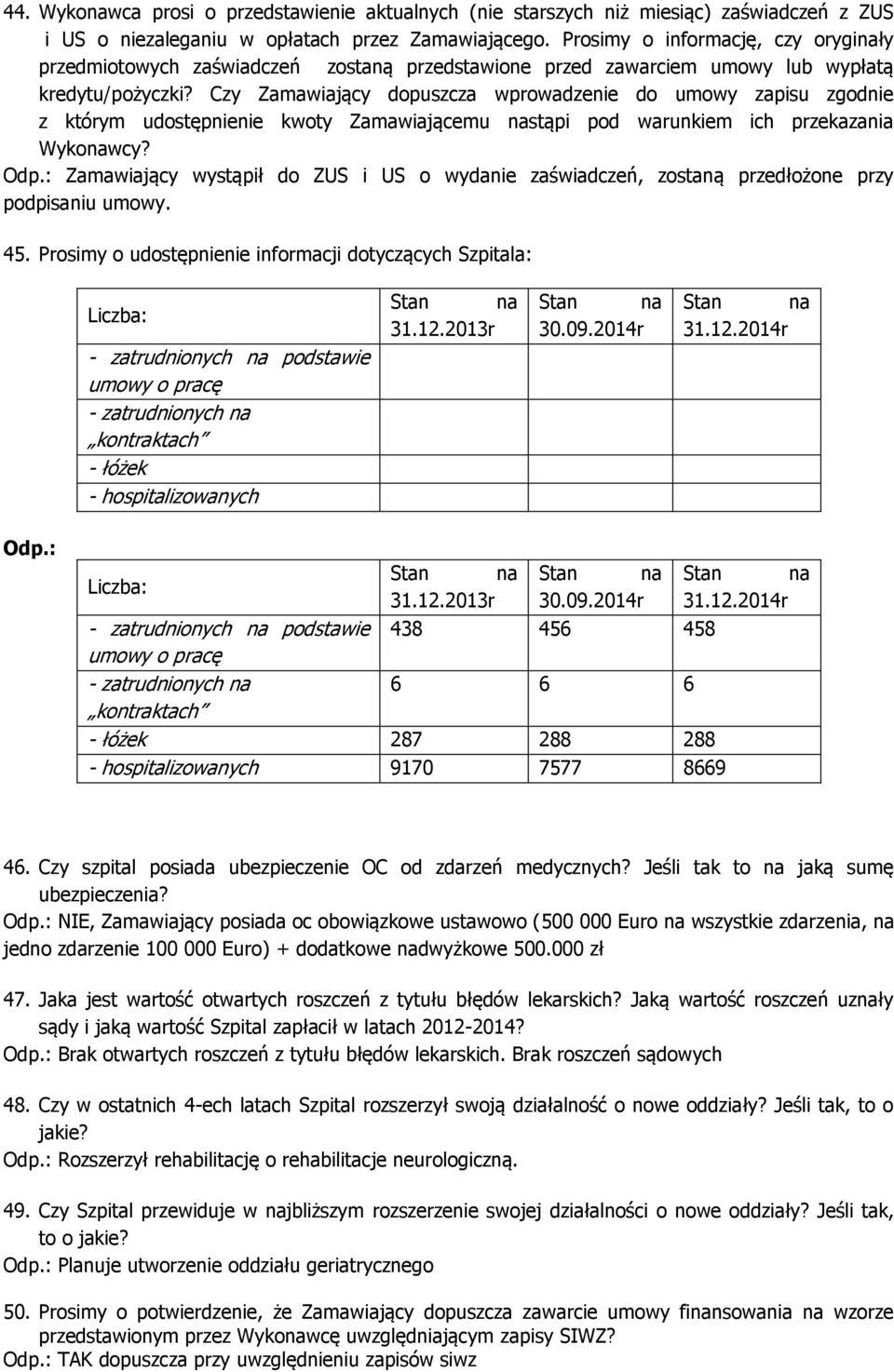 Czy Zamawiający dopuszcza wprowadzenie do umowy zapisu zgodnie z którym udostępnienie kwoty Zamawiającemu nastąpi pod warunkiem ich przekazania Wykonawcy? Odp.