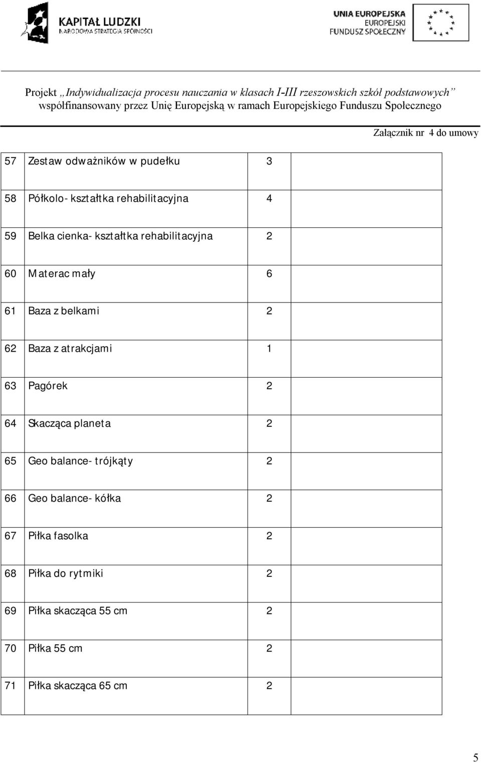 Pagórek 2 64 Skacząca planeta 2 65 Geo balance- trójkąty 2 66 Geo balance- kółka 2 67 Piłka