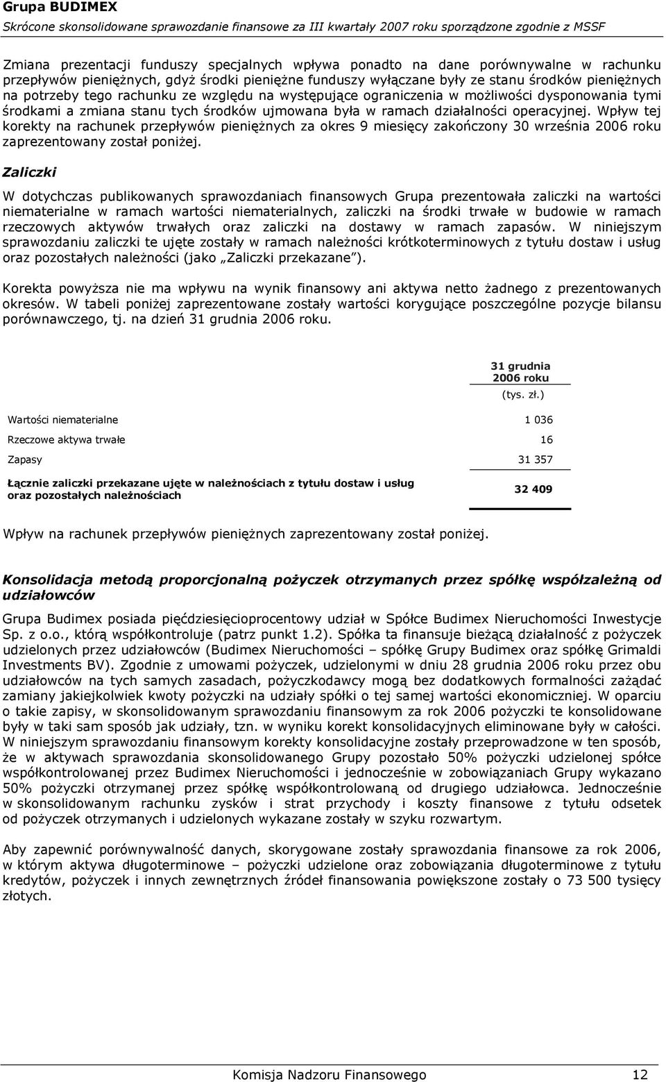 Wpływ tej korekty na rachunek przepływów pieniężnych za okres 9 miesięcy zakończony 30 września 2006 roku zaprezentowany został poniżej.