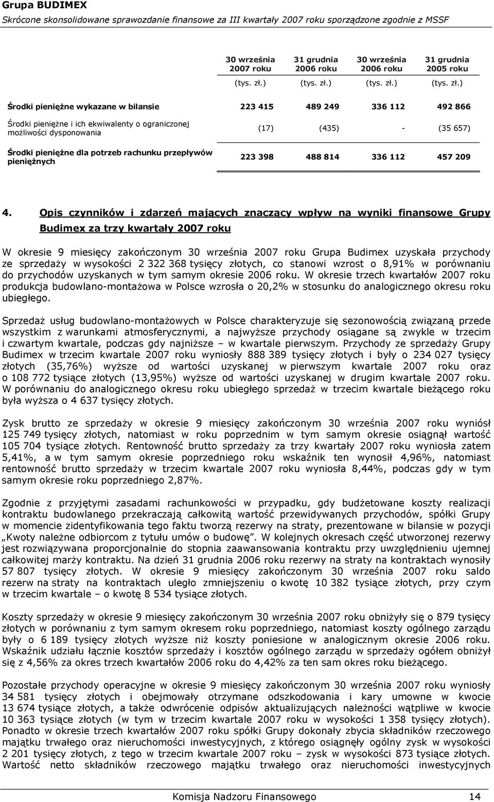 Opis czynników i zdarzeń mających znaczący wpływ na wyniki finansowe Grupy Budimex za trzy kwartały 2007 roku W okresie 9 miesięcy zakończonym 30 września 2007 roku Grupa Budimex uzyskała przychody