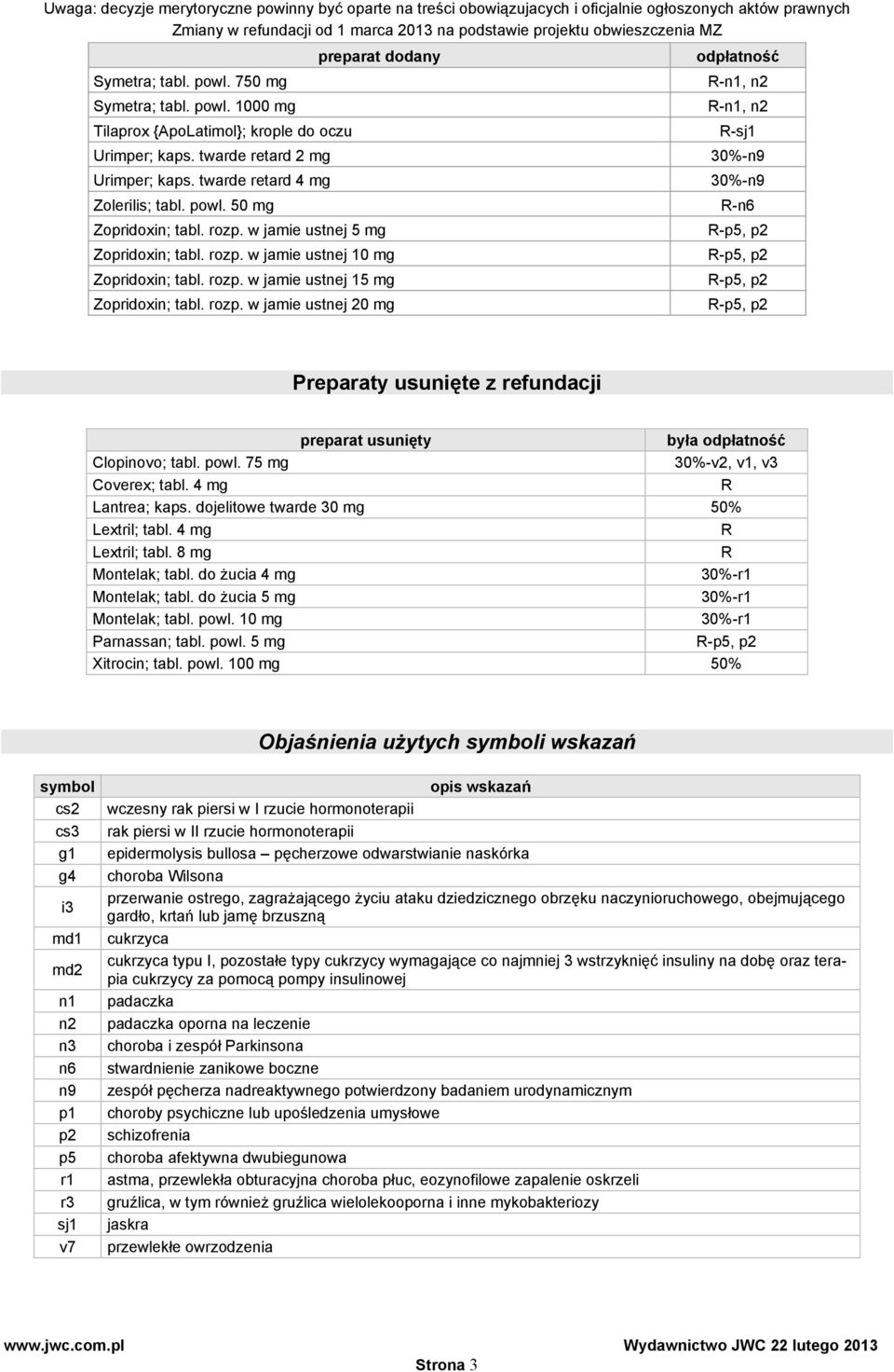 w jamie ustnej 5 mg Zopridoxin; tabl. rozp.