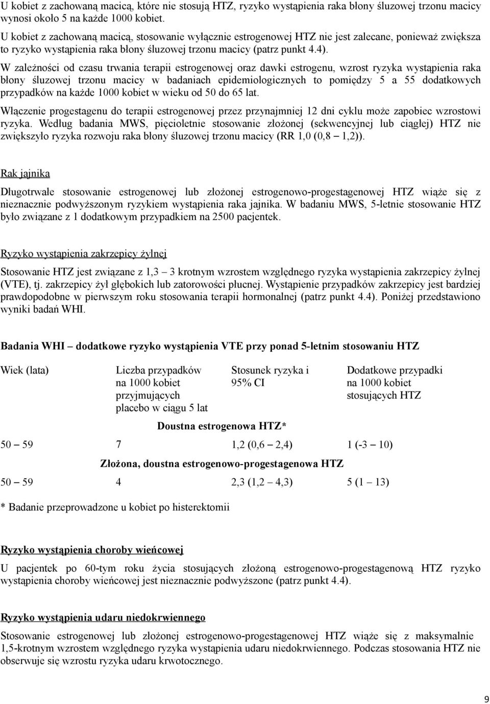 W zależności od czasu trwania terapii estrogenowej oraz dawki estrogenu, wzrost ryzyka wystąpienia raka błony śluzowej trzonu macicy w badaniach epidemiologicznych to pomiędzy 5 a 55 dodatkowych