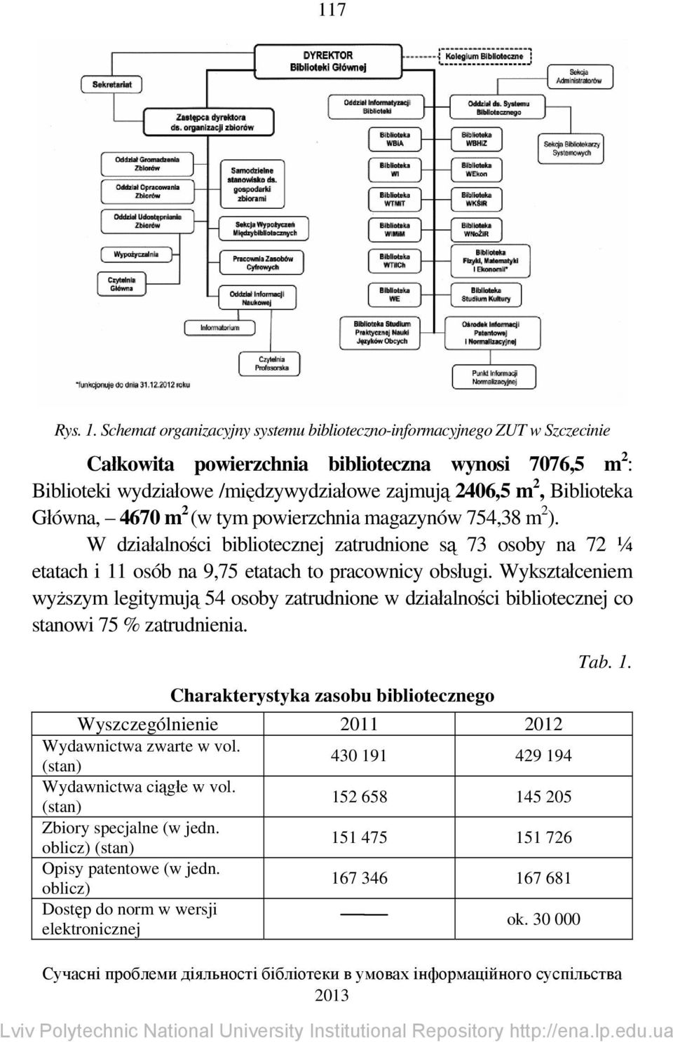 Biblioteka Główna, 4670 m 2 (w tym powierzchnia magazynów 754,38 m 2 ). W działalności bibliotecznej zatrudnione są 73 osoby na 72 ¼ etatach i 11 osób na 9,75 etatach to pracownicy obsługi.