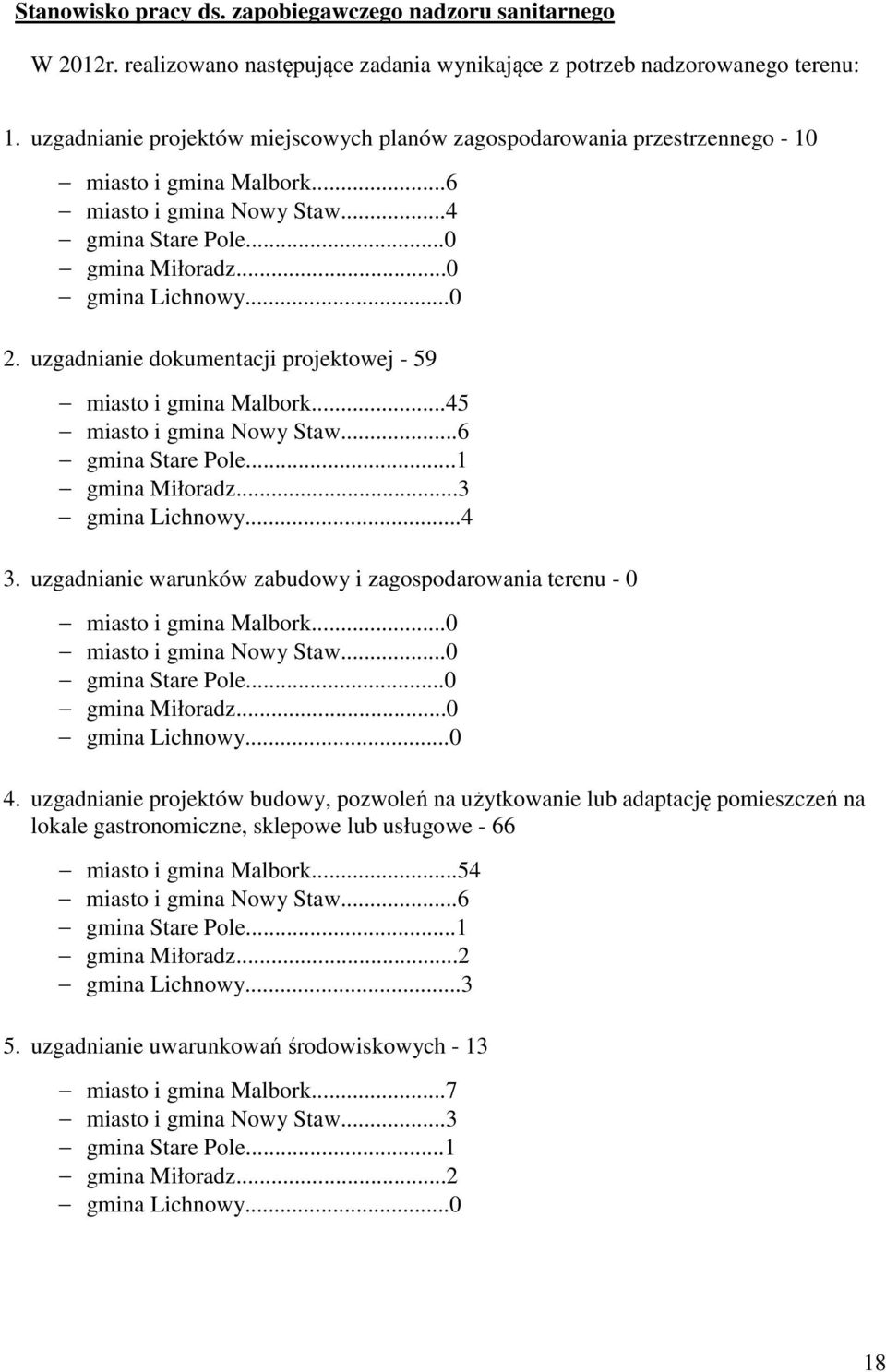 uzgadnianie dokumentacji projektowej - 59 miasto i gmina Malbork...45 miasto i gmina Nowy Staw...6 gmina Stare Pole...1 gmina Miłoradz...3 gmina Lichnowy...4 3.