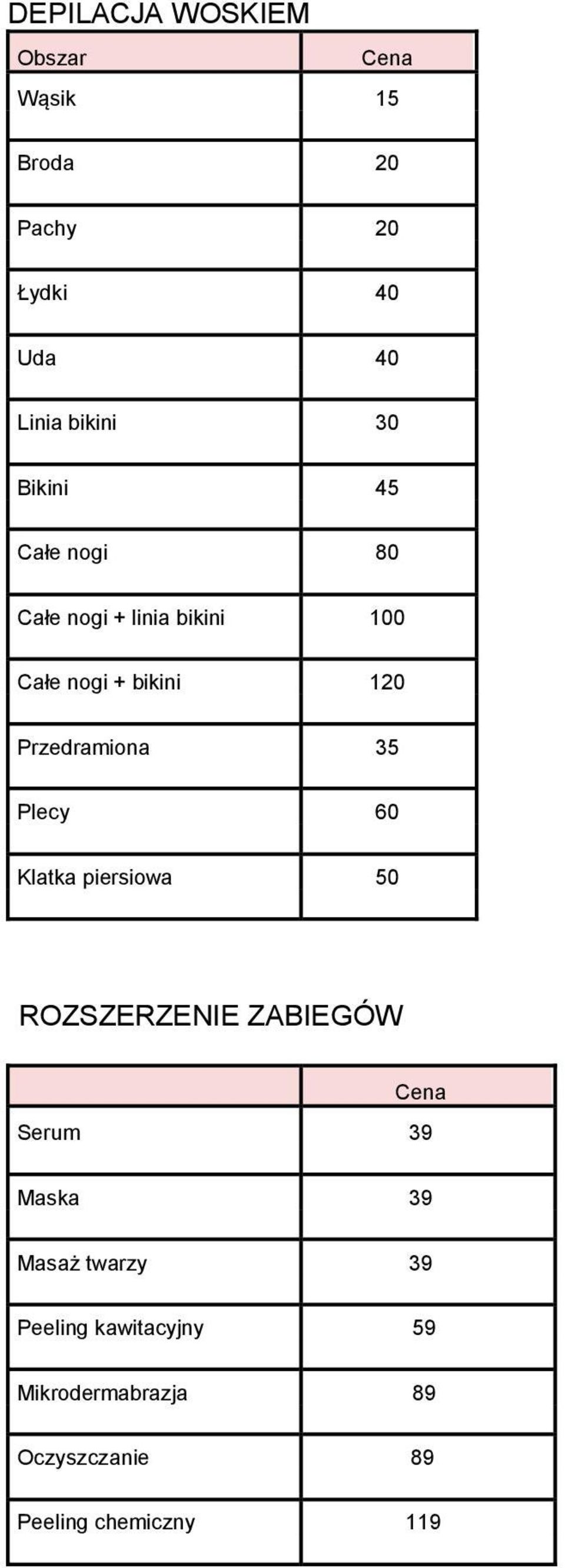 Plecy 60 Klatka piersiowa 50 ROZSZERZENIE ZABIEGÓW Serum 39 Maska 39 Masaż twarzy