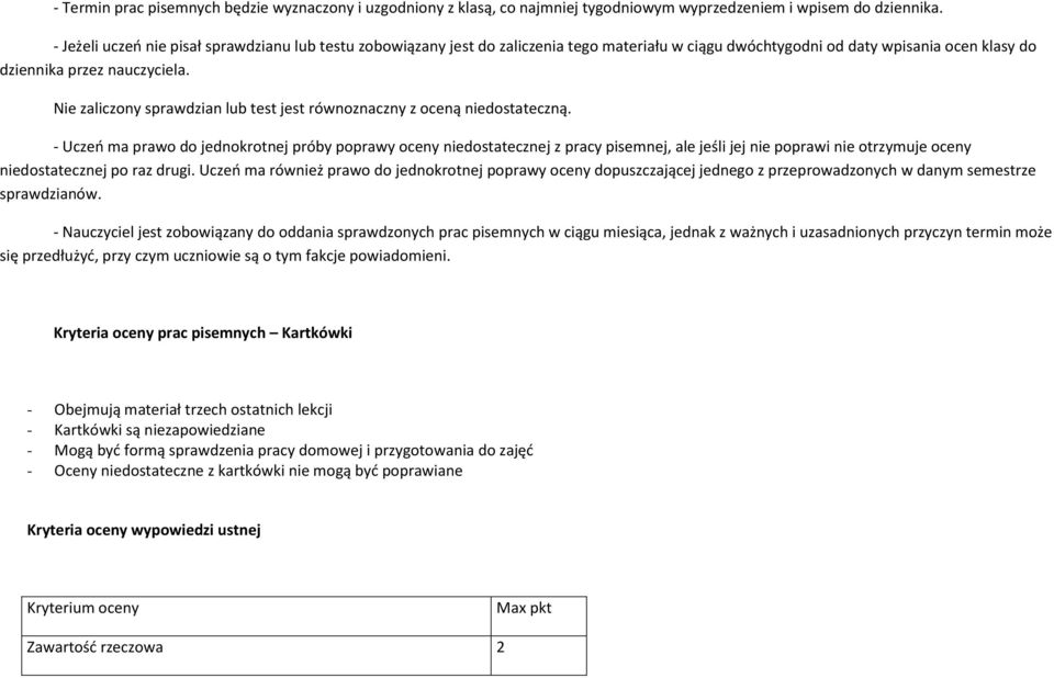 Nie zaliczony sprawdzian lub test jest równoznaczny z oceną niedostateczną.