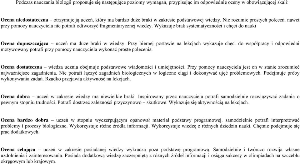 Wykazuje brak systematyczności i chęci do nauki Ocena dopuszczająca uczeń ma duże braki w wiedzy.