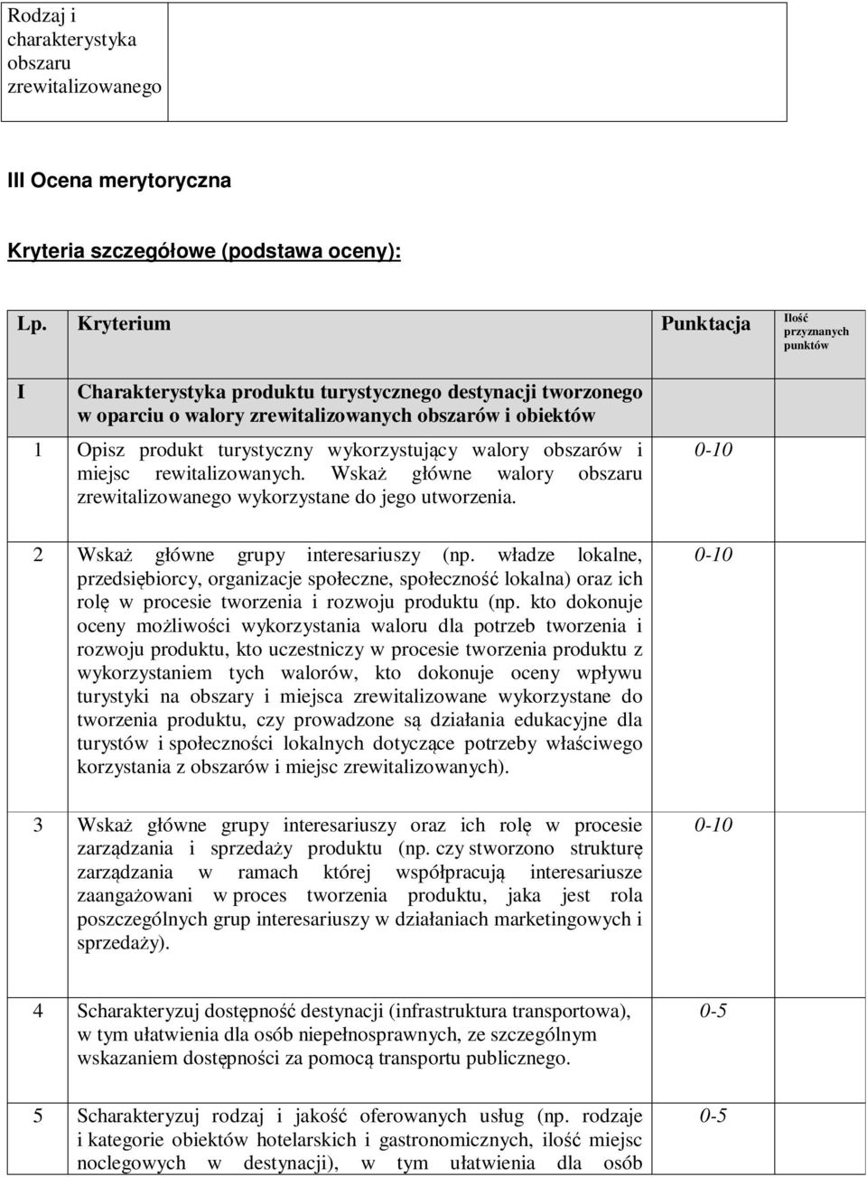 wykorzystujący walory obszarów i miejsc rewitalizowanych. Wskaż główne walory obszaru zrewitalizowanego wykorzystane do jego utworzenia. 2 Wskaż główne grupy interesariuszy (np.