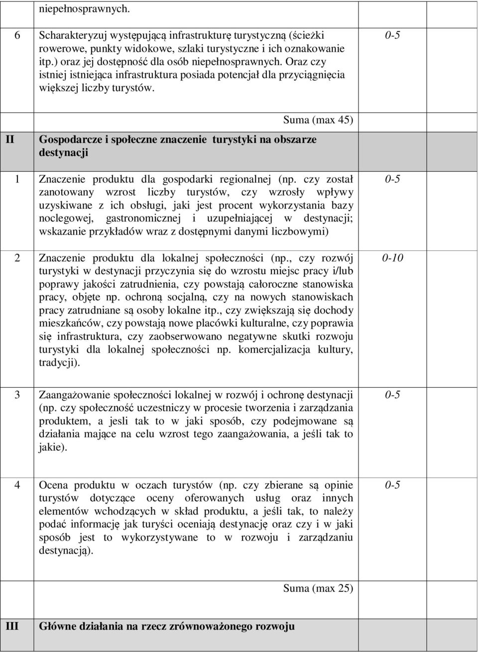 II Gospodarcze i społeczne znaczenie turystyki na obszarze destynacji Suma (max 45) 1 Znaczenie produktu dla gospodarki regionalnej (np.