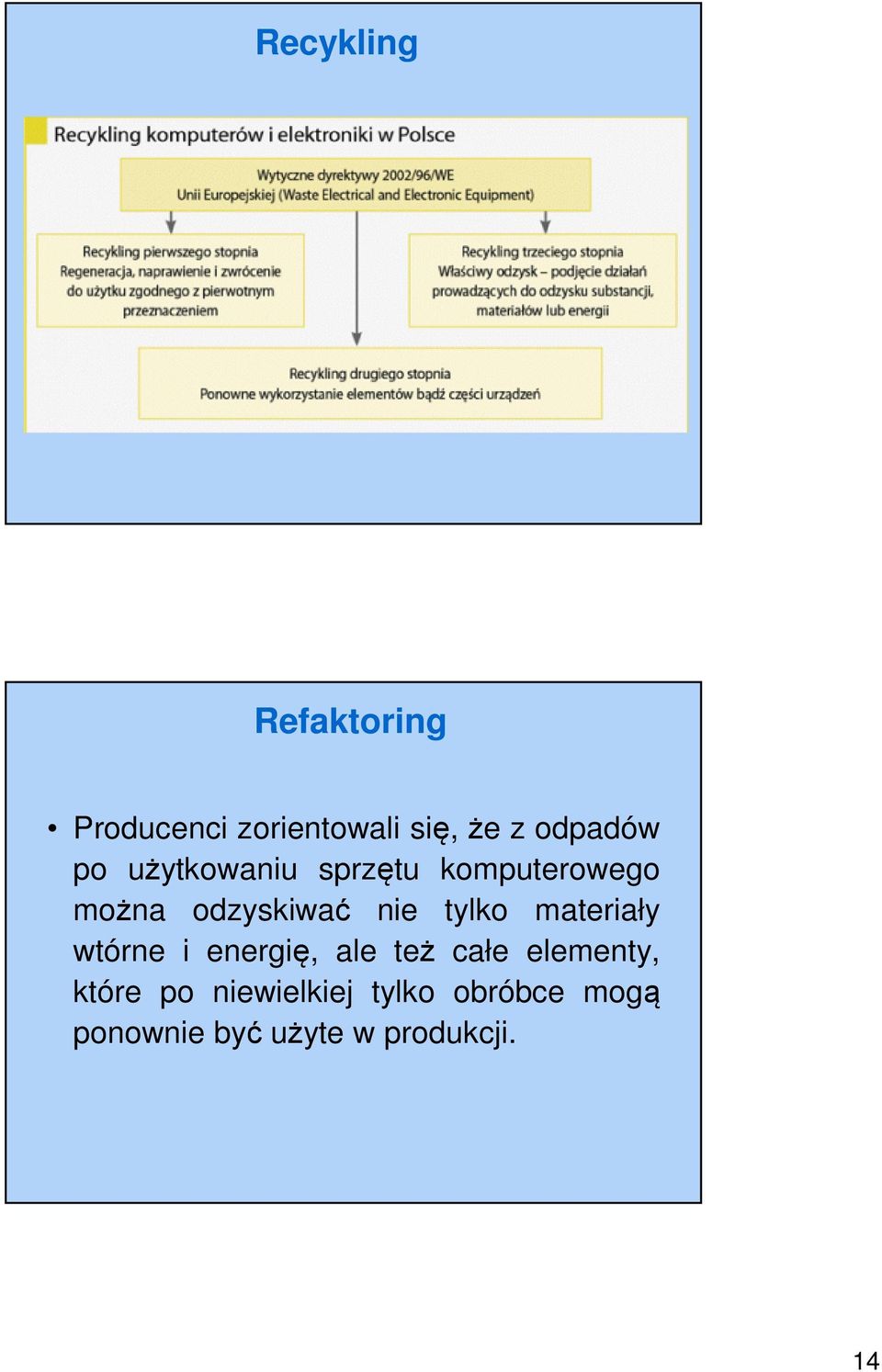 materiały wtórne i energię, ale też całe elementy, które po