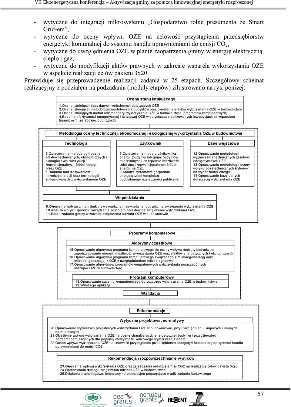 wykorzystania OŹE w aspekcie realizacji celów pakietu 3x20. Przewiduje się przeprowadzenie realizacji zadania w 25 etapach.