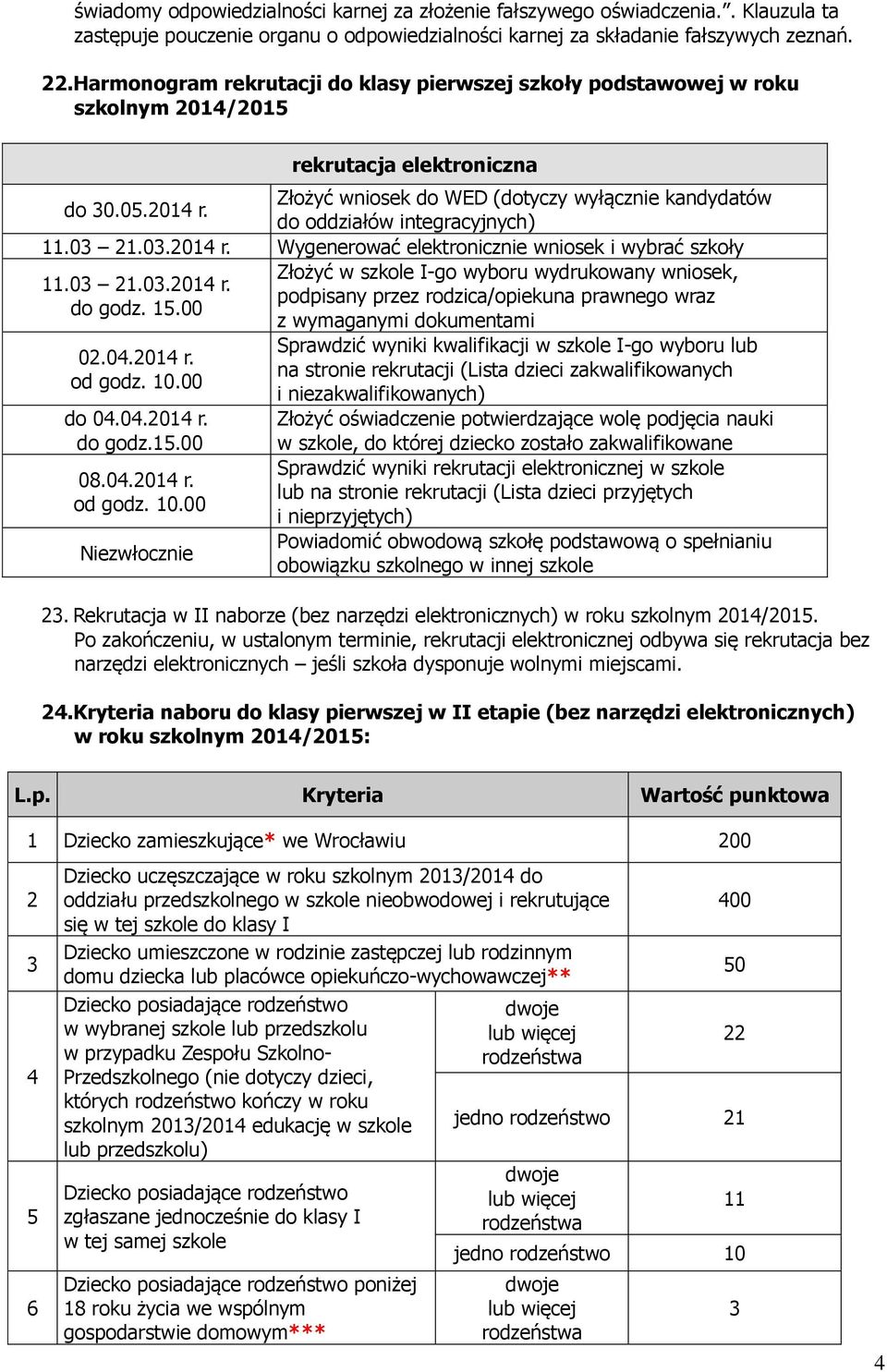 Złożyć wniosek do WED (dotyczy wyłącznie kandydatów do oddziałów integracyjnych).0 2.0.204 r. Wygenerować elektronicznie wniosek i wybrać szkoły.0 2.0.204 r. do godz. 5.00 02.04.204 r. od godz. 0.00 do 04.