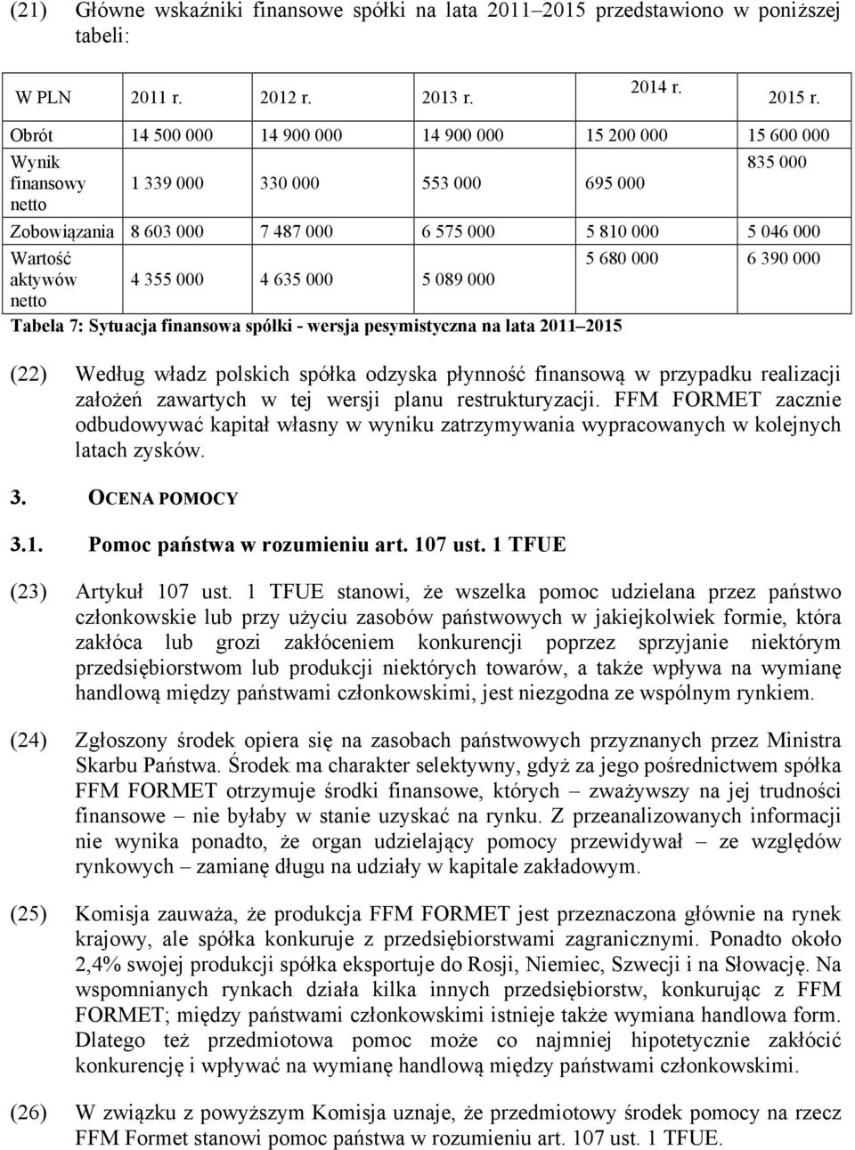 680 000 6 390 000 aktywów netto 4 355 000 4 635 000 5 089 000 Tabela 7: Sytuacja finansowa spółki - wersja pesymistyczna na lata 2011 2015 (22) Według władz polskich spółka odzyska płynność finansową