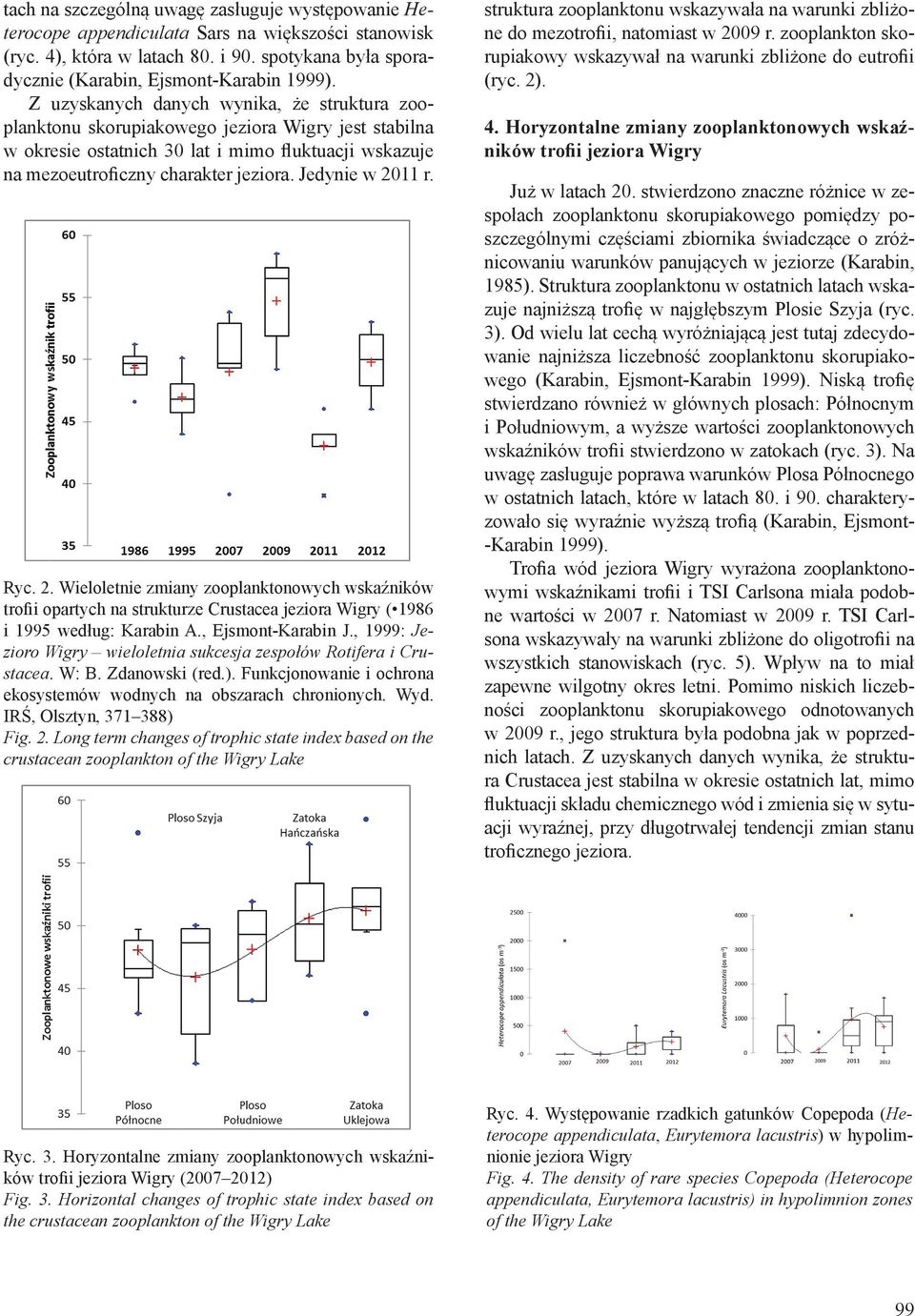 Jedynie w 2011 r. Ryc. 2. Wieloletnie zmiany zooplanktonowych wskaźników trofii opartych na strukturze Crustacea jeziora Wigry ( 1986 i 1995 według: Karabin A., Ejsmont-Karabin J.