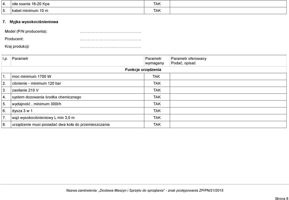 system dozowania środka chemicznego 5. wydajność, minimum 300l/h 6. dysza 3 w 1 7.