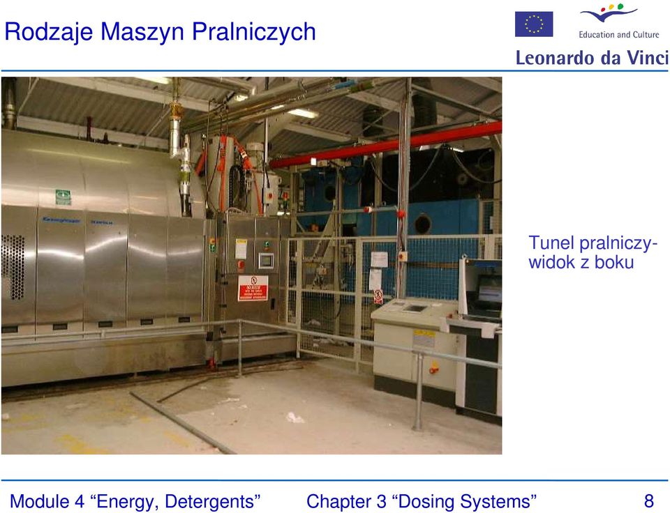 Module 4 Energy, Detergents