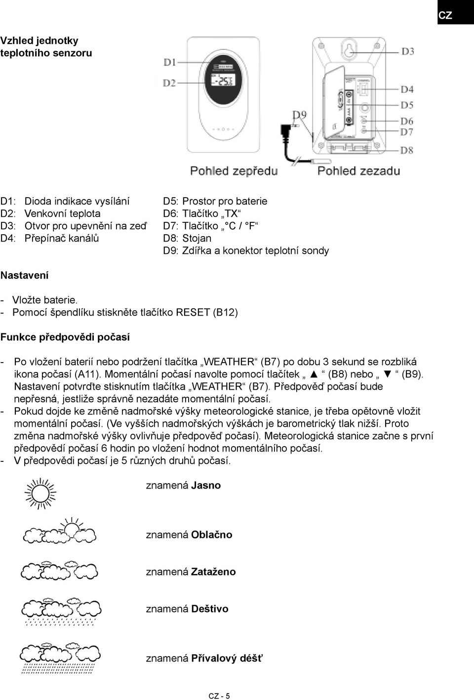 Pomocí špendlíku stiskněte tlačítko RESET (B12) Funkce předpovědi počasí Po vložení baterií nebo podržení tlačítka WEATHER (B7) po dobu 3 sekund se rozbliká ikona počasí (A11).