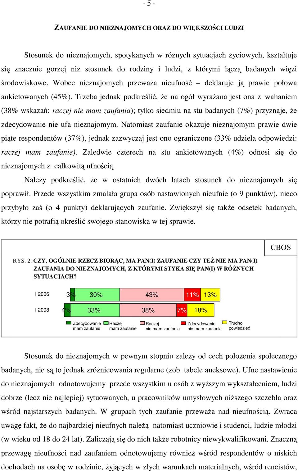 Trzeba jednak podkreślić, że na ogół wyrażana jest ona z wahaniem (38% wskazań: raczej nie mam zaufania); tylko siedmiu na stu badanych (7%) przyznaje, że zdecydowanie nie ufa nieznajomym.