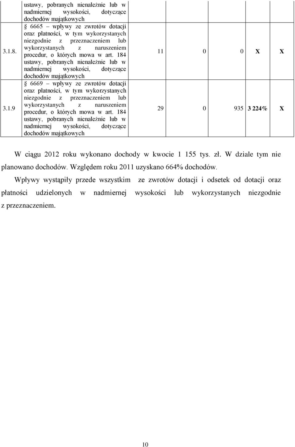 184 ustawy, pobranych nienależnie lub w nadmiernej wysokości, dotyczące dochodów majątkowych 6669 wpływy ze zwrotów dotacji oraz płatności, w tym wykorzystanych niezgodnie z przeznaczeniem  184