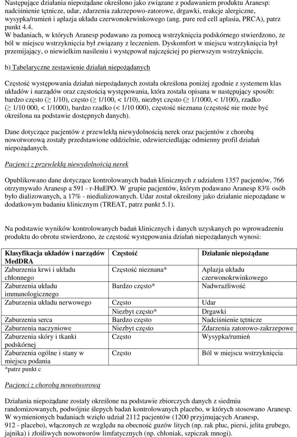 4. W badaniach, w których Aranesp podawano za pomocą wstrzyknięcia podskórnego stwierdzono, że ból w miejscu wstrzyknięcia był związany z leczeniem.