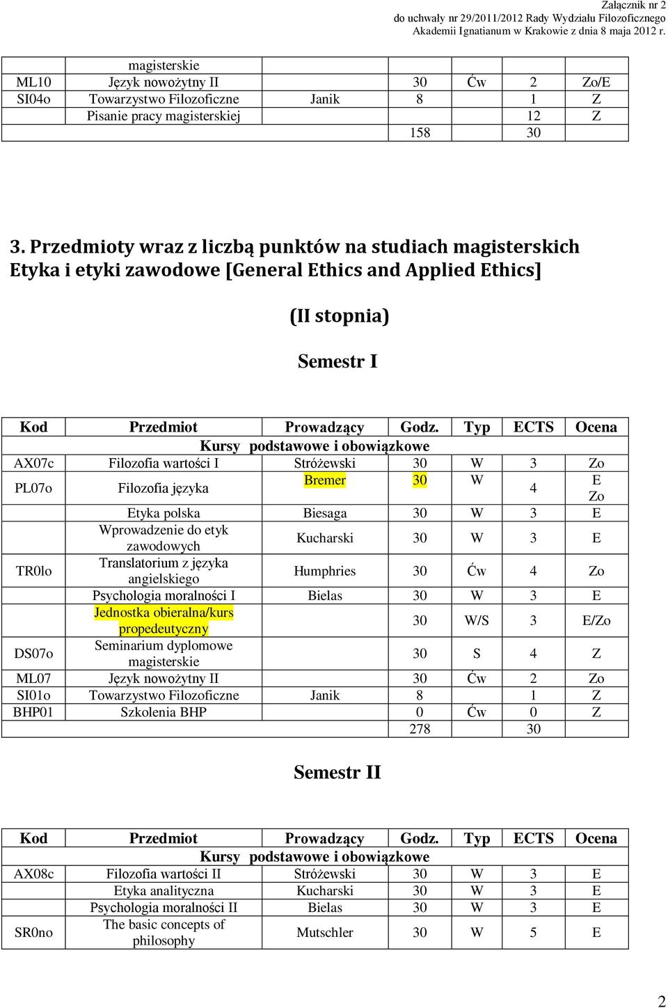 PL07o Filozofia języka Bremer tyka polska Biesaga 3 Wprowadzenie do etyk zawodowych Kucharski 3 TR0lo Translatorium z języka angielskiego Humphries Psychologia moralności I