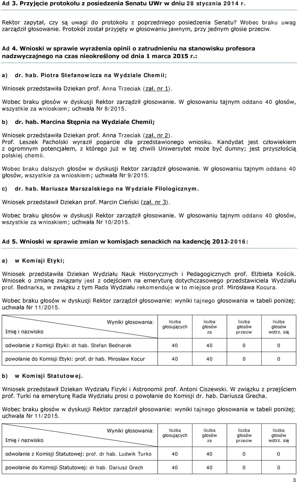 Wnioski w sprawie wyrażenia opinii o zatrudnieniu na stanowisku profesora nadzwyczajnego na czas nieokreślony od dnia 1 marca 2015 r.: a) dr. hab.