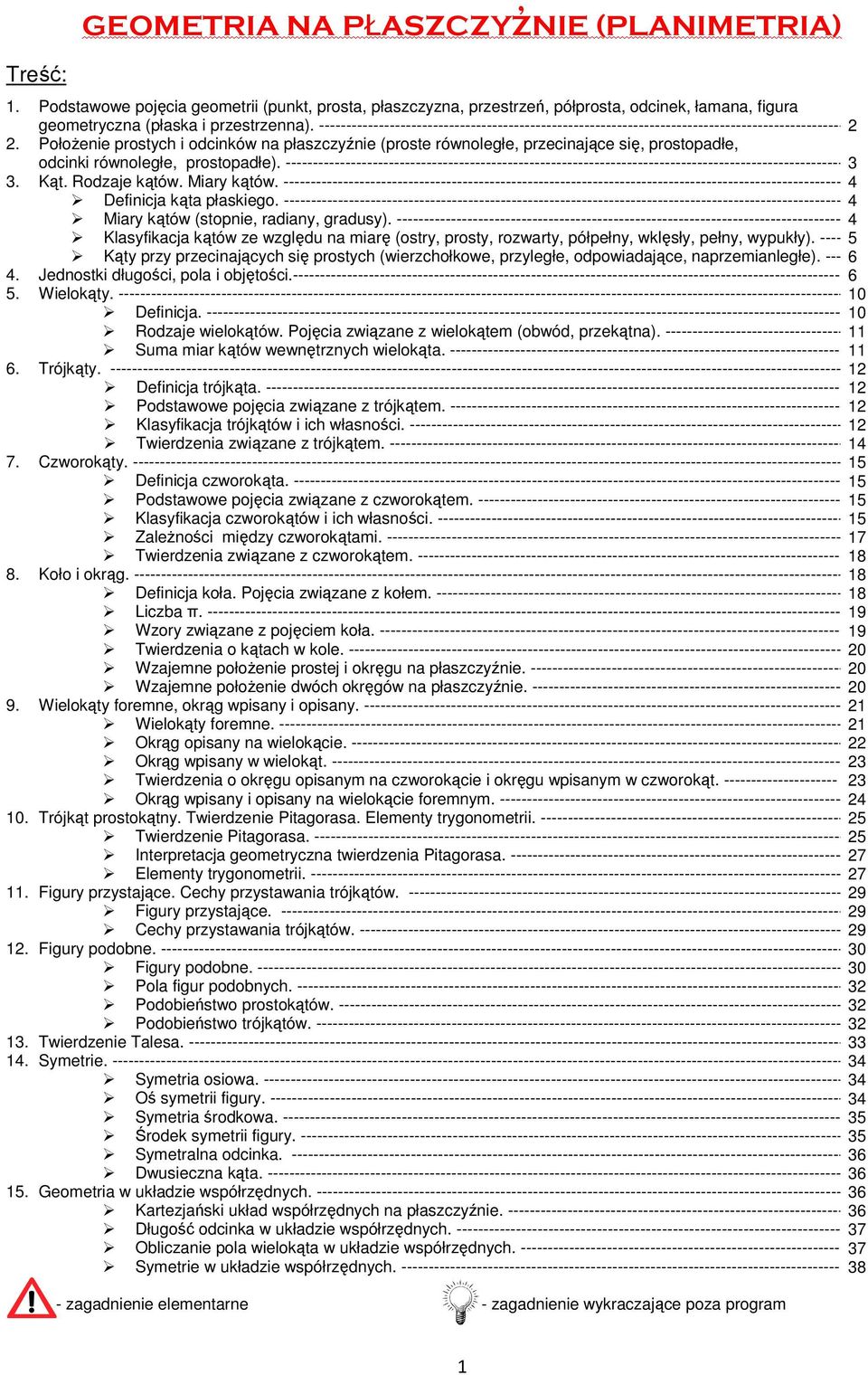 PołoŜenie prosty i odinków n płszzyźnie (proste równoległe, przeinjąe się, prostopdłe, odinki równoległe, prostopdłe).