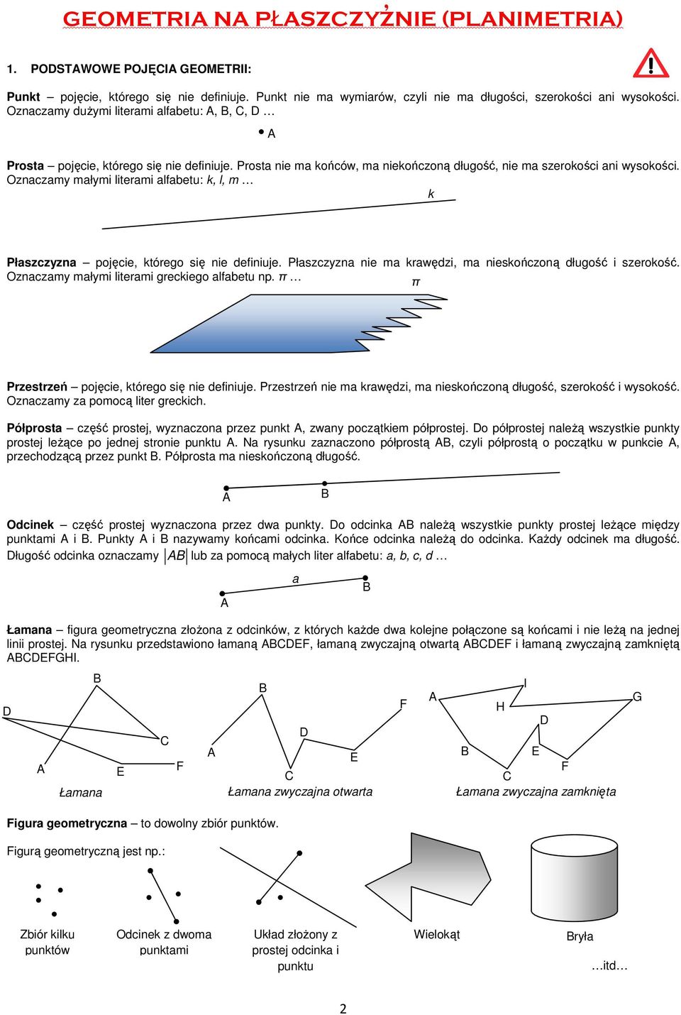 Oznzmy młymi litermi lfetu: k, l, m k Płszzyzn pojęie, którego się nie definiuje. Płszzyzn nie m krwędzi, m nieskońzoną długość i szerokość. Oznzmy młymi litermi grekiego lfetu np.