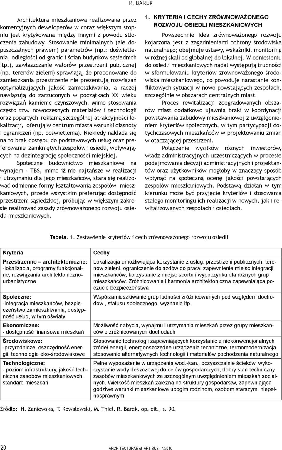 terenów zieleni) sprawiają, że proponowane do zamieszkania przestrzenie nie prezentują rozwiązań optymalizujących jakość zamieszkiwania, a raczej nawiązują do zarzuconych w początkach XX wieku