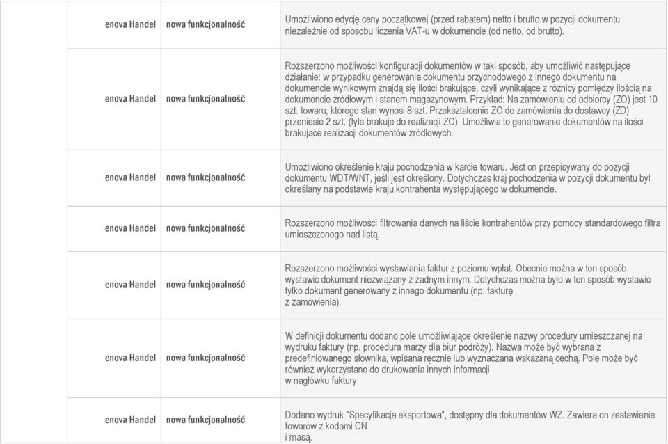 się ilości brakujące, czyli wynikające z różnicy pomiędzy ilością na dokumencie źródłowym i stanem magazynowym. Przykład: Na zamówieniu od odbiorcy (ZO) jest 10 szt. towaru, którego stan wynosi 8 szt.