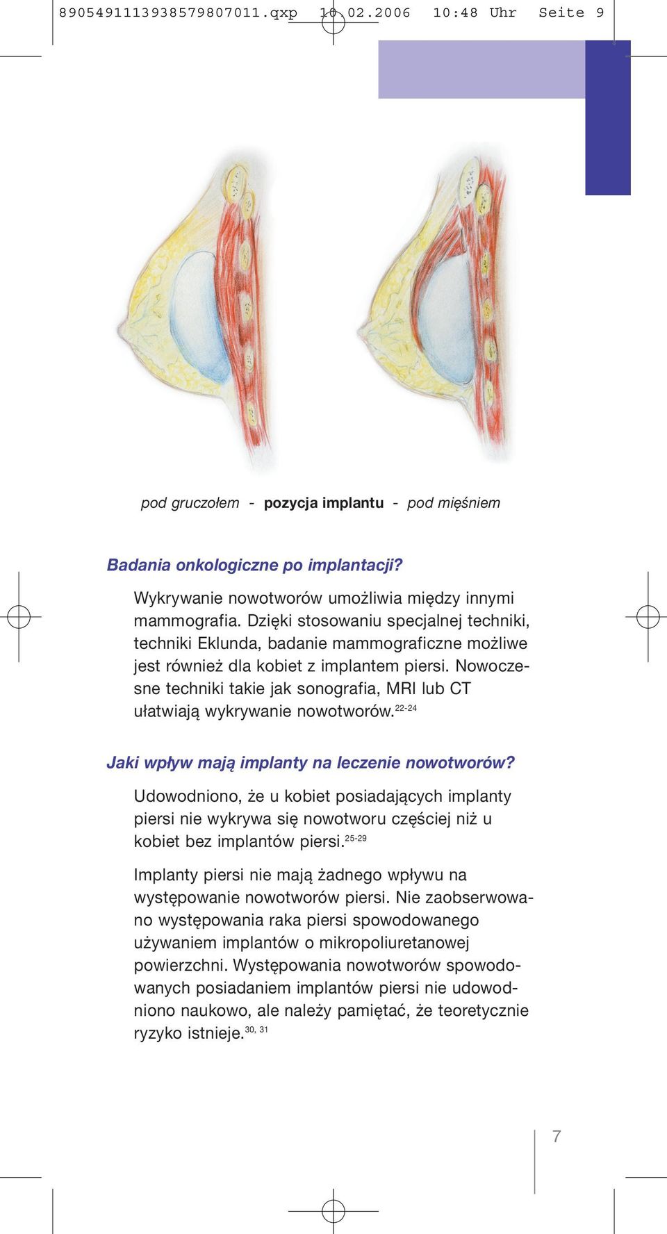 Nowoczesne techniki takie jak sonografia, MRI lub CT ułatwiają wykrywanie nowotworów. 22-24 Jaki wpływ mają implanty na leczenie nowotworów?