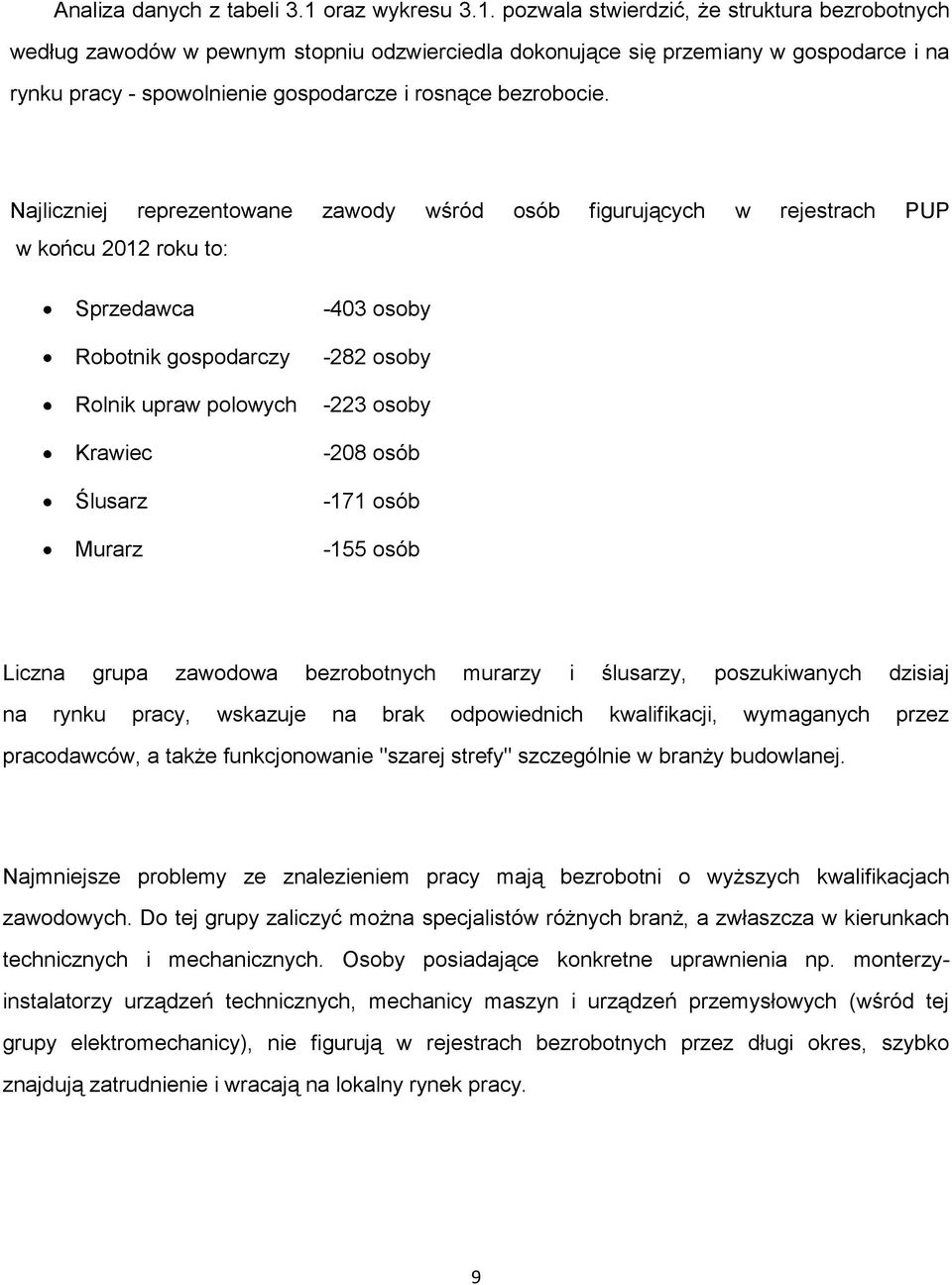 pozwala stwierdzić, że struktura bezrobotnych według zawodów w pewnym stopniu odzwierciedla dokonujące się przemiany w gospodarce i na rynku pracy - spowolnienie gospodarcze i rosnące bezrobocie.