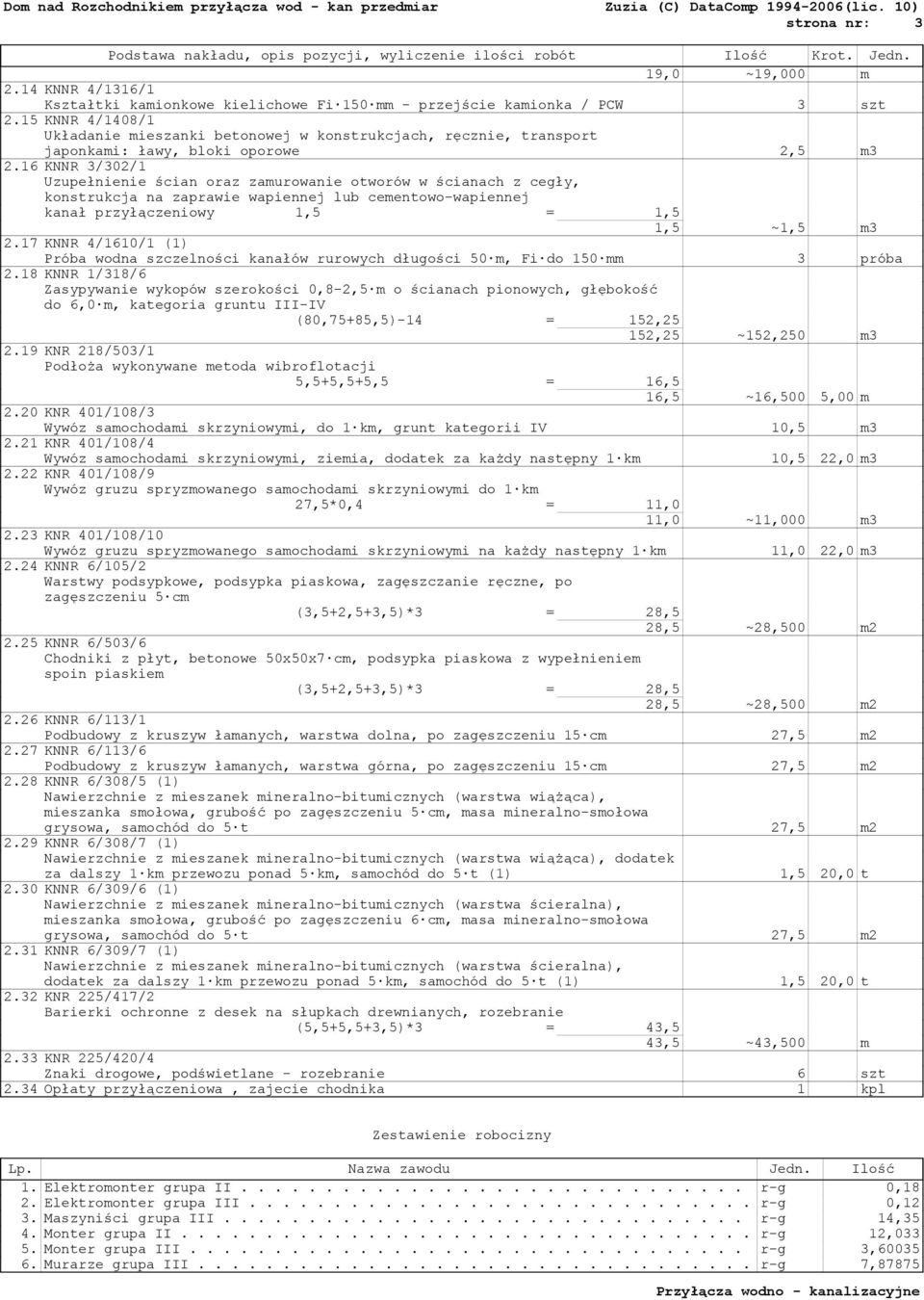 16 KNNR 3/302/1 Uzupełnienie ścian oraz zamurowanie otworów w ścianach z cegły, konstrukcja na zaprawie wapiennej lub cementowo-wapiennej kanał przyłączeniowy 1,5 = 1,5 1,5 ~1,5 m3 2.