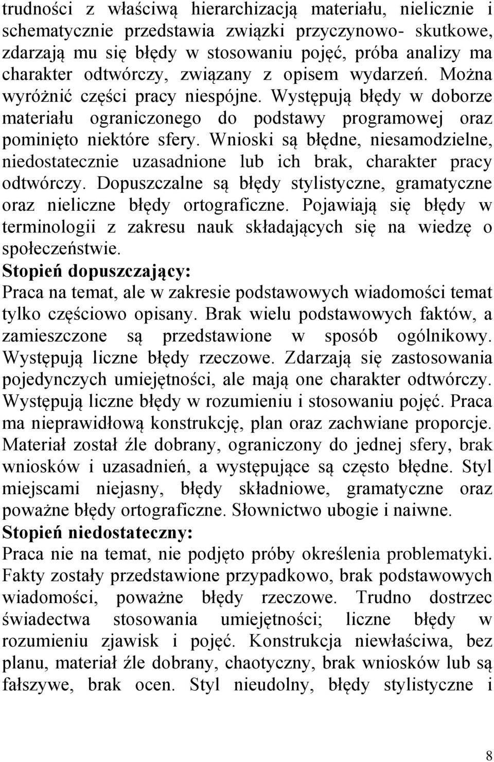 Wnioski są błędne, niesamodzielne, niedostatecznie uzasadnione lub ich brak, charakter pracy odtwórczy. Dopuszczalne są błędy stylistyczne, gramatyczne oraz nieliczne błędy ortograficzne.