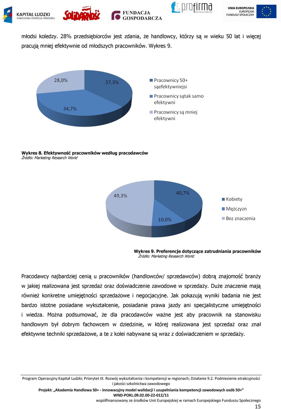 Preferencje dotyczące zatrudniania pracowników Pracodawcy najbardziej cenią u pracowników (handlowców/ sprzedawców) dobrą znajomość branży w jakiej realizowana jest sprzedaż oraz doświadczenie