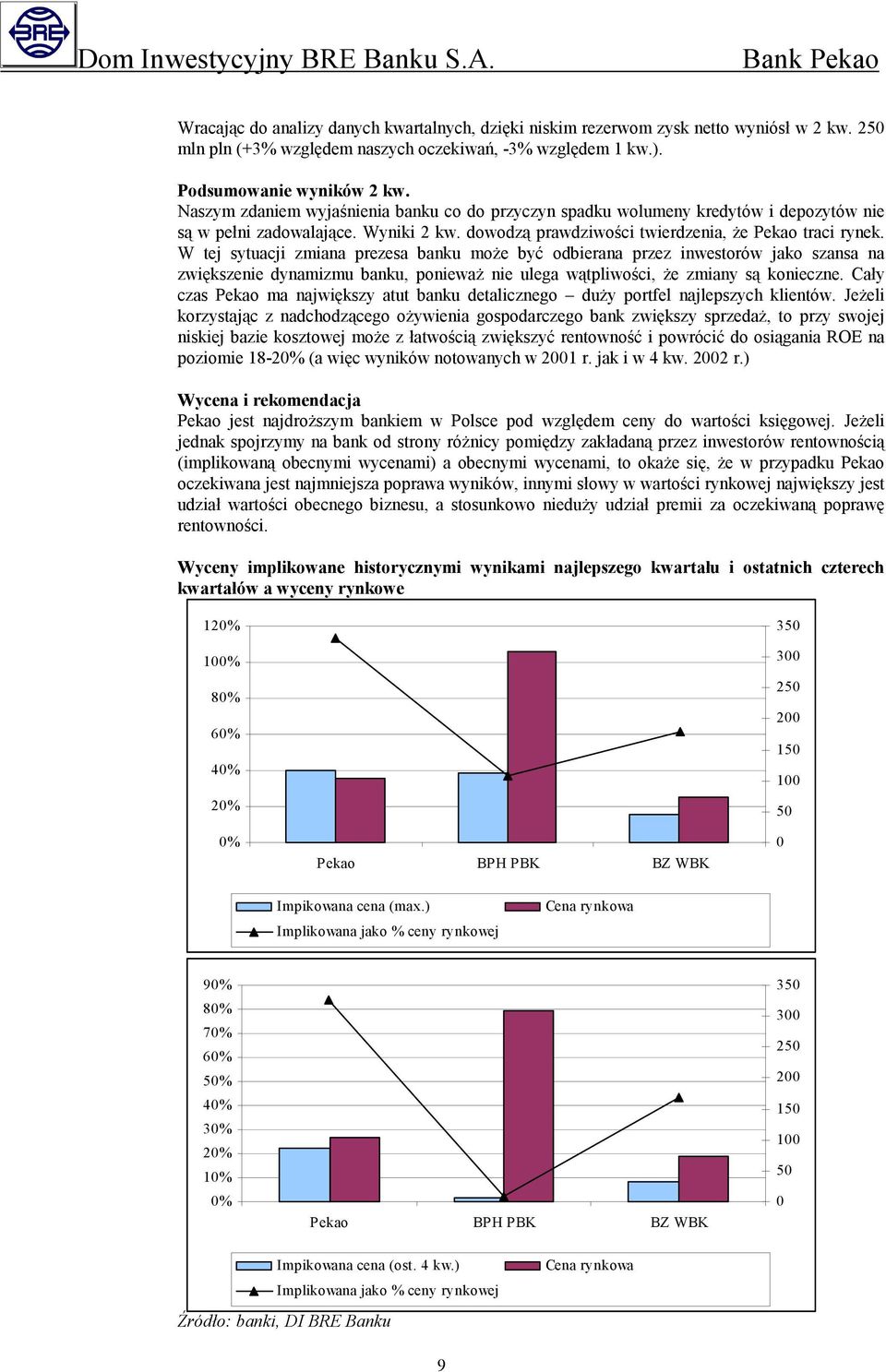 W tej sytuacji zmiana prezesa banku może być odbierana przez inwestorów jako szansa na zwiększenie dynamizmu banku, ponieważ nie ulega wątpliwości, że zmiany są konieczne.