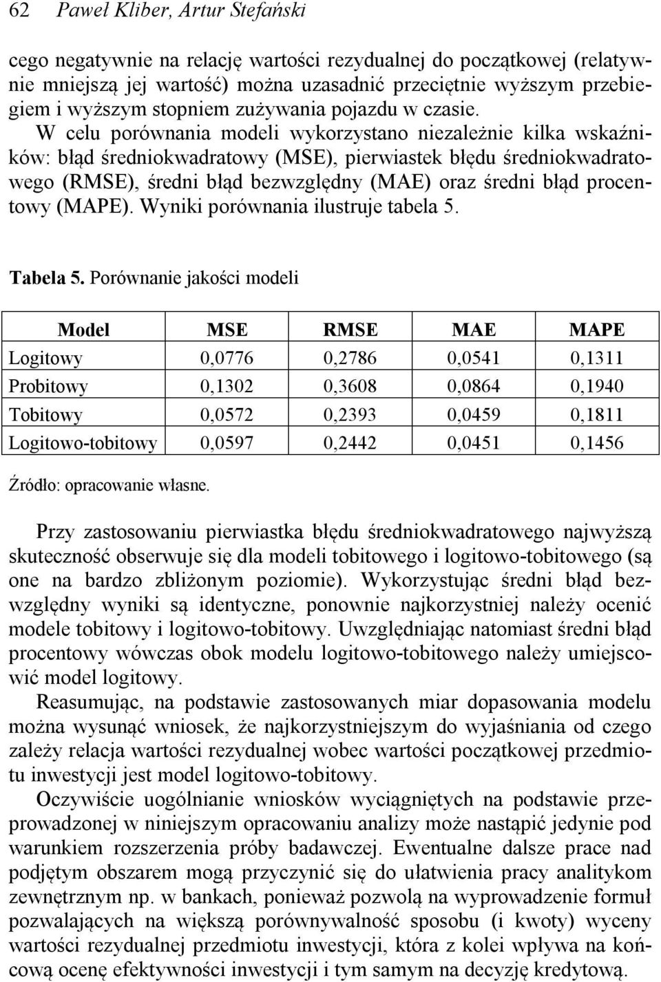 W celu porównana model wykorzystano nezależne klka wskaźnków: błąd średnokwadratowy (MSE), perwastek błędu średnokwadratowego (RMSE), średn błąd bezwzględny (MAE) oraz średn błąd procentowy (MAPE).