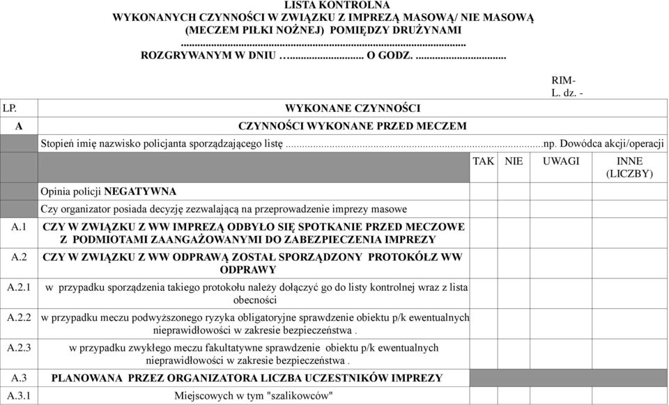 Dowódca akcji/operacji Opinia policji NEGATYWNA Czy organizator posiada decyzję zezwalającą na przeprowadzenie imprezy masowe A.