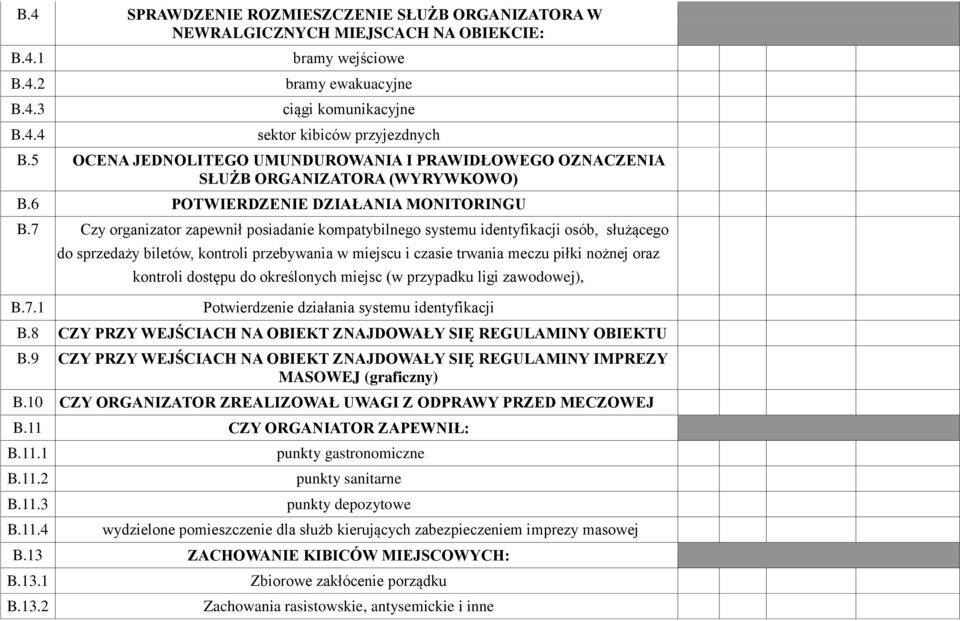 7 Czy organizator zapewnił posiadanie kompatybilnego systemu identyfikacji osób, służącego B.7.1 do sprzedaży biletów, kontroli przebywania w miejscu i czasie trwania meczu piłki nożnej oraz kontroli