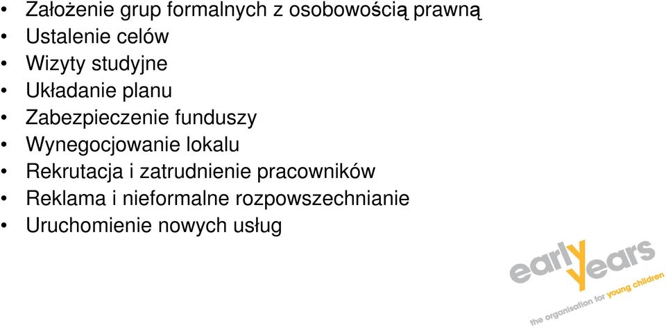 funduszy Wynegocjowanie lokalu Rekrutacja i zatrudnienie